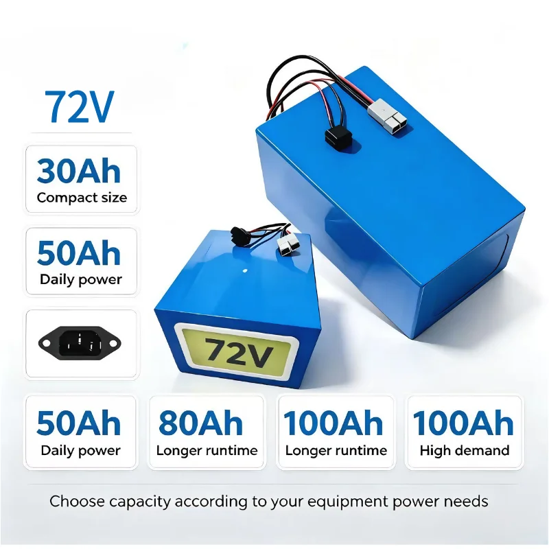 72V 30Ah Lifepo4 Battery Pack - XM 72V LiFePO4 Battery Pack 30Ah