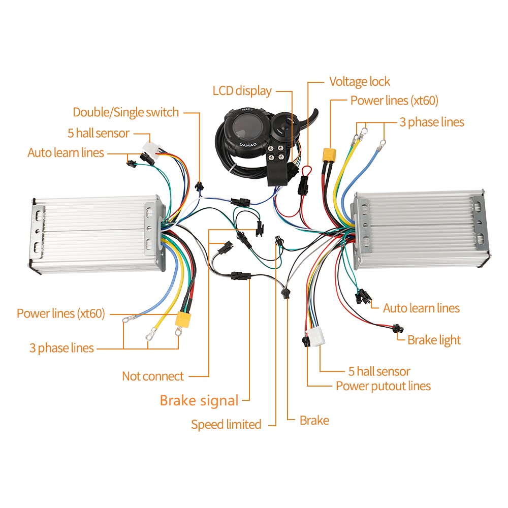 72V 45A Dual Controller - Dual Drive Kit Controller LCD Display