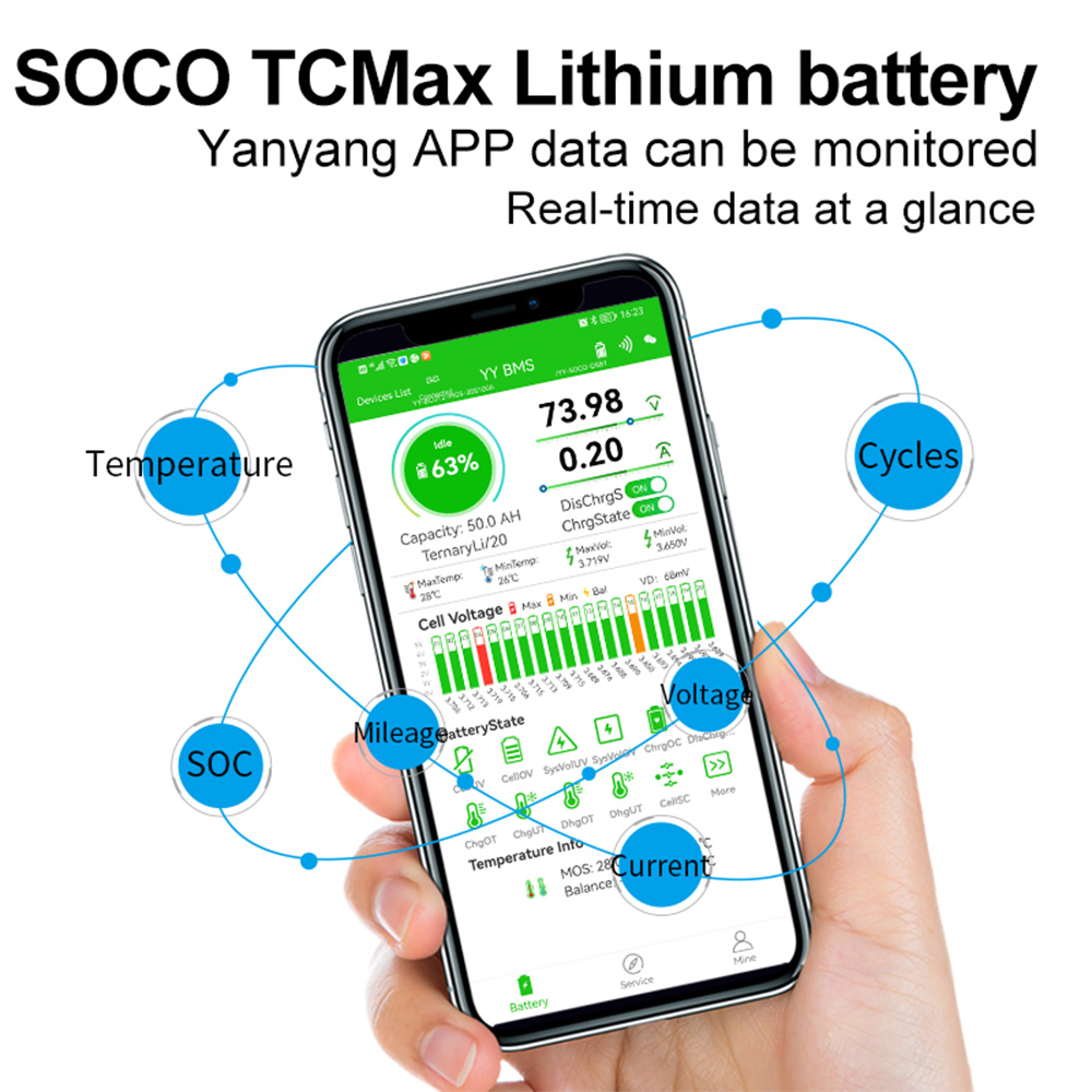 Super Soco TC TS Big Battery 6 - đánh giá và giá 72V 30Ah Lifepo4 Battery Pack