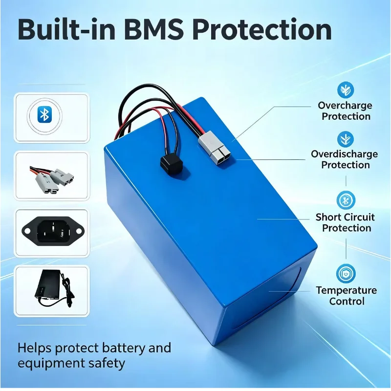 XM 72V LiFePO4 Battery Pack 30 - đánh giá và giá 72V 30Ah Lifepo4 Battery Pack