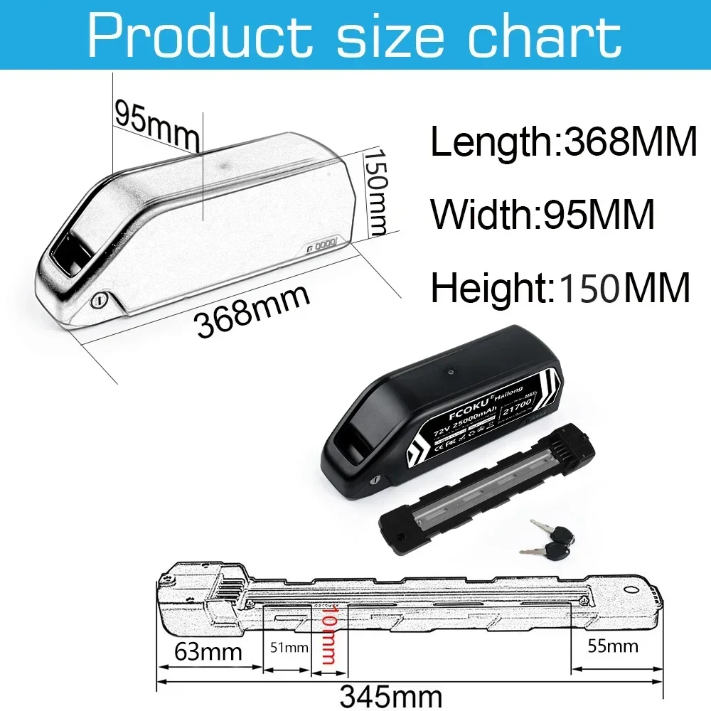 72V 25Ah 60V 30Ah Hailong High - đánh giá và giá 60V 30Ah 21700 Battery Pack