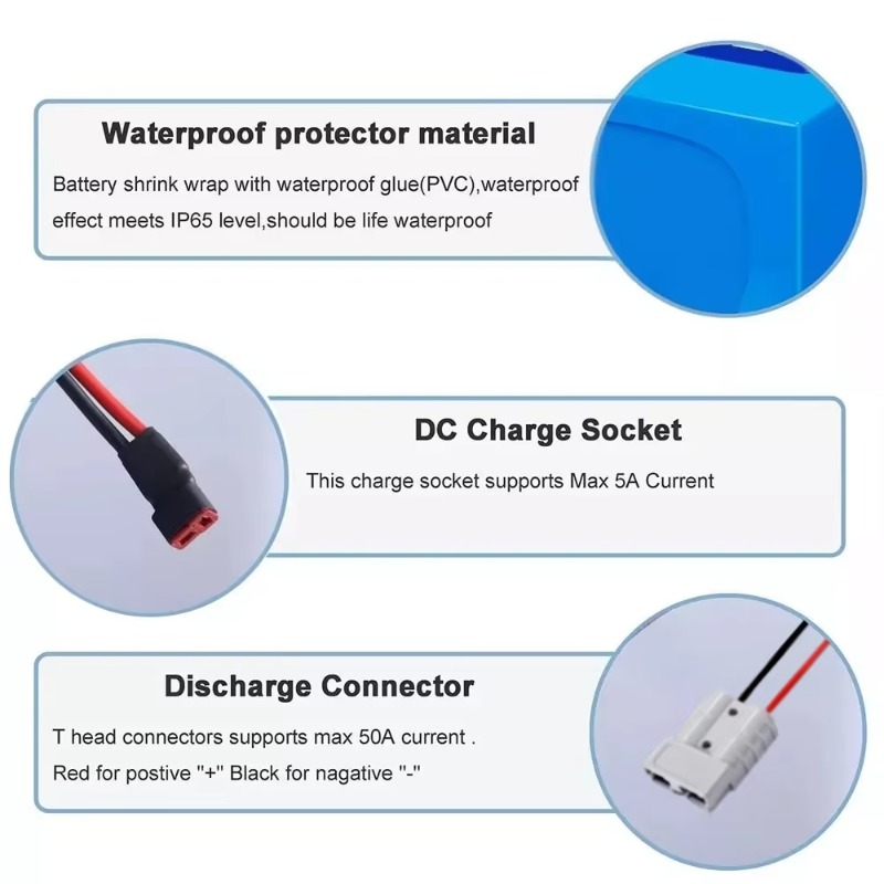 Aleaivy 60V 20Ah 30Ah 21700 Li - đánh giá và giá 60V 30Ah 21700 Battery Pack