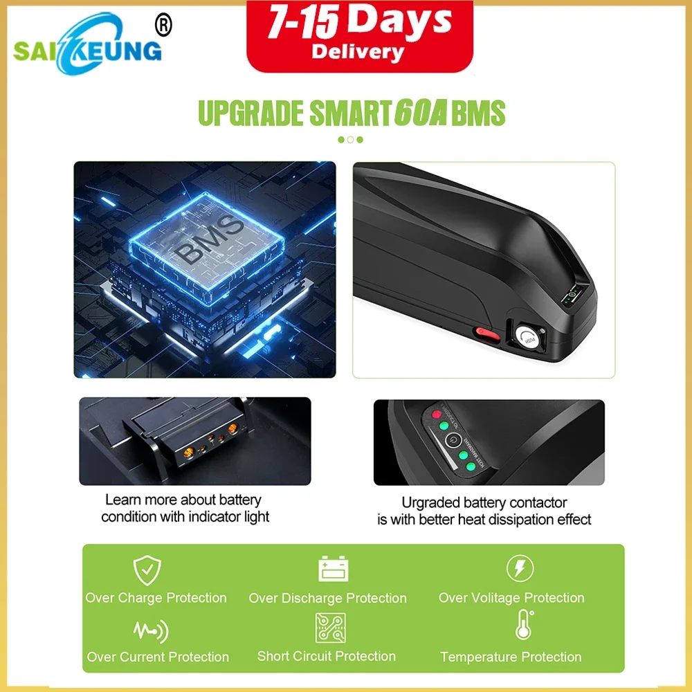 Hailong Polly 48V 52V 60V 36V  - đánh giá và giá 60V 30Ah 21700 Battery Pack